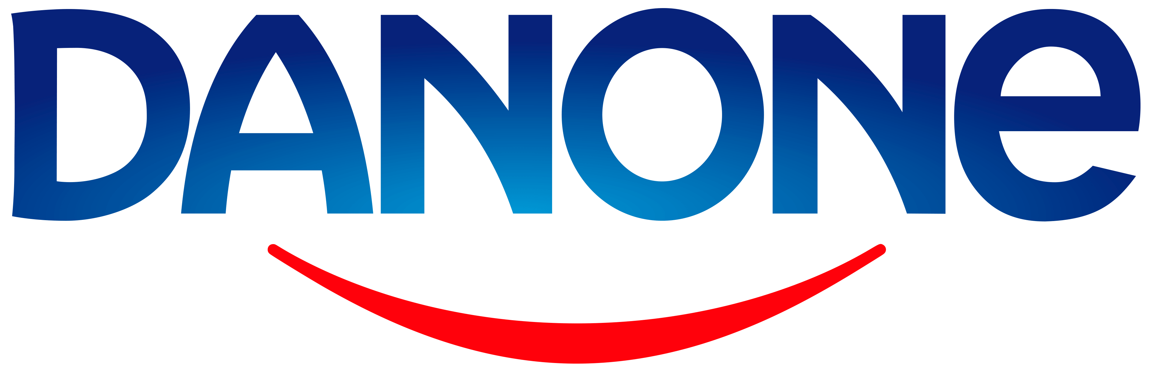 Logo - Danone